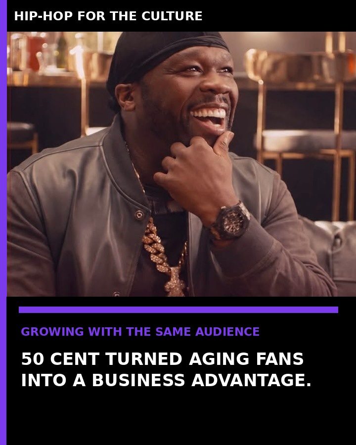 50 Cent audience business