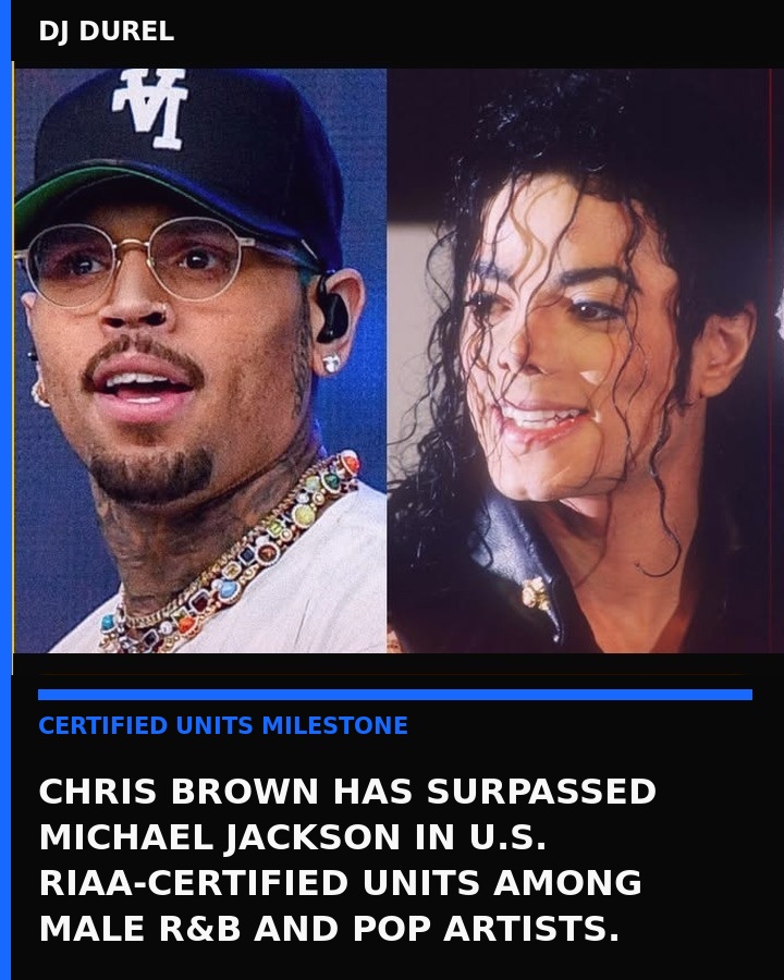Chris Brown RIAA units