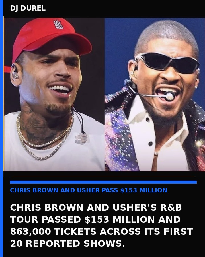 Chris Brown Usher tour