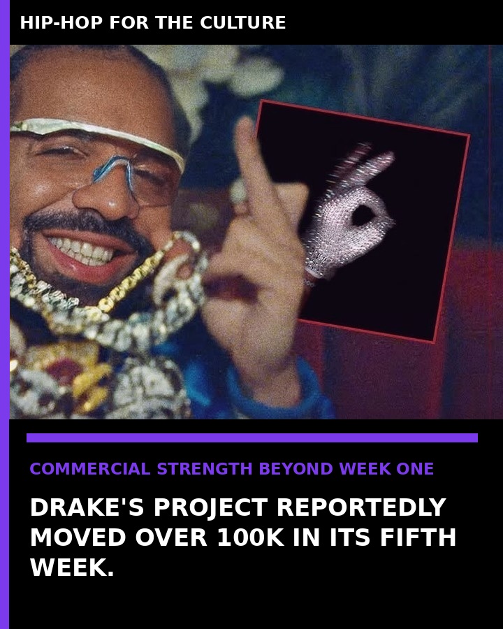 Drake album sales