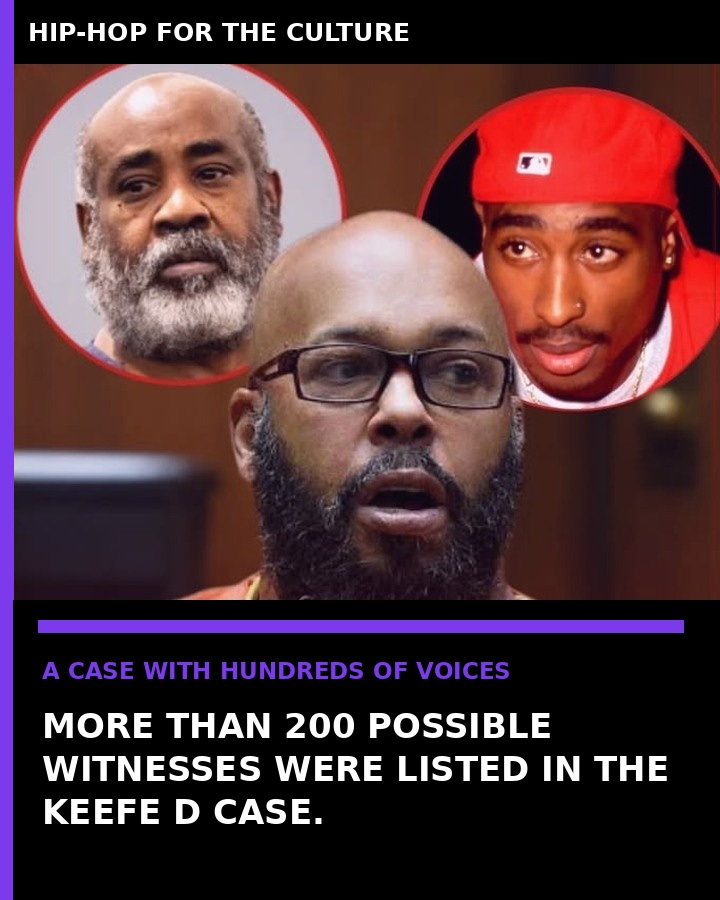 Tupac case